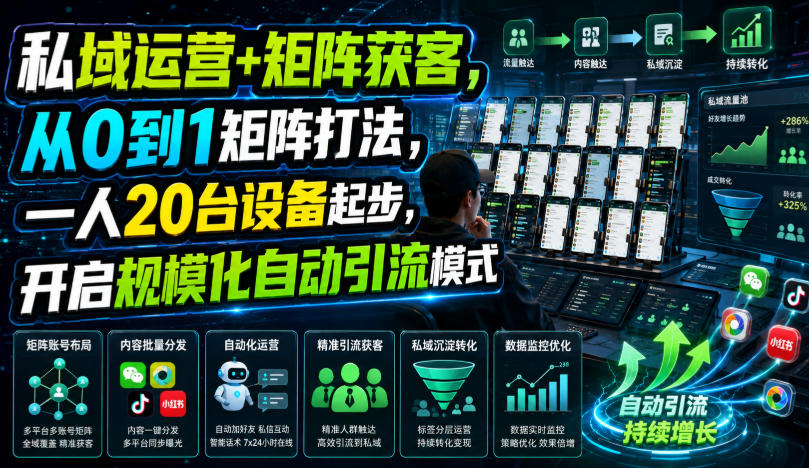 私域运营+矩阵获客,从0到1矩阵打法,一人20台设备起步,开启规模化自动引流模式!-副业终点站