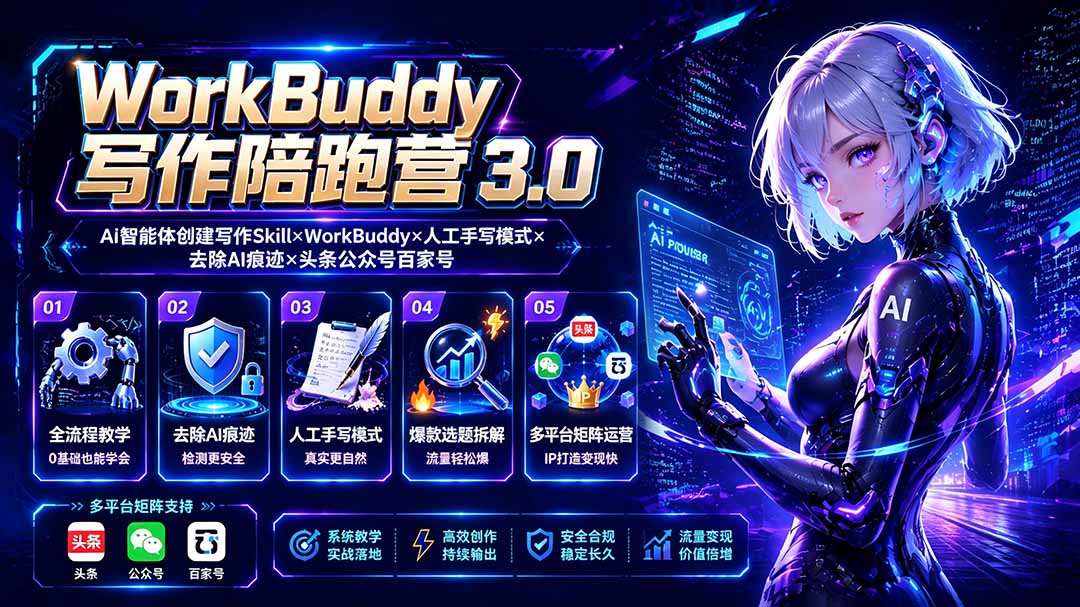WorkBuddy写作陪跑营3.0-更新:Ai智能体创建写作Skill×WorkBuddy×人工手写模式×去除AI痕迹×头条公众号百家号-副业终点站