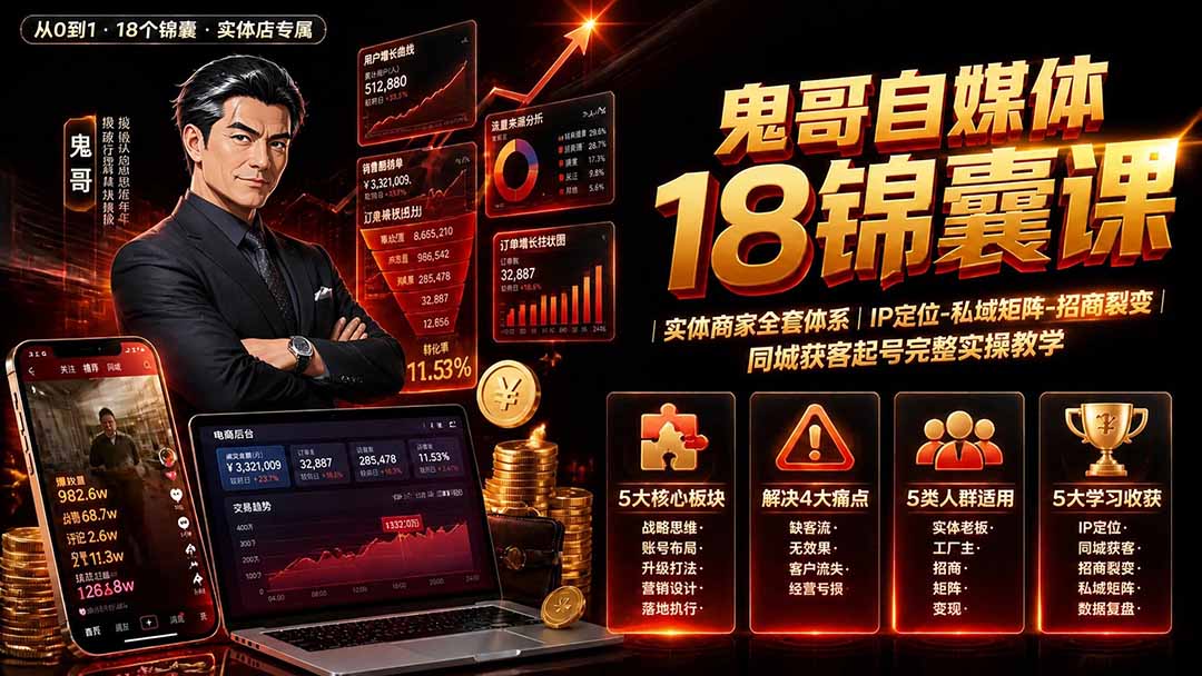 鬼哥自媒体18锦囊课|实体商家全套体系|IP 定位-私域矩阵-招商裂变|同城获客起号完整实操教学-副业终点站