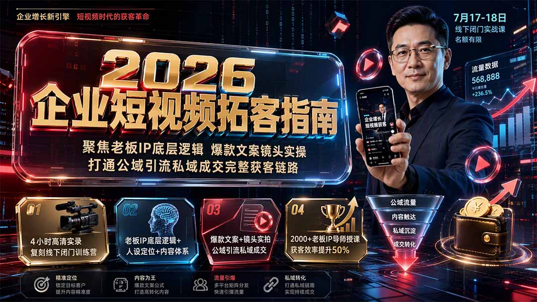 2026企业短视频拓客指南：聚焦老板IP底层逻辑，爆款文案镜头实操，打通公域引流私域成交完整获客链路-副业终点站