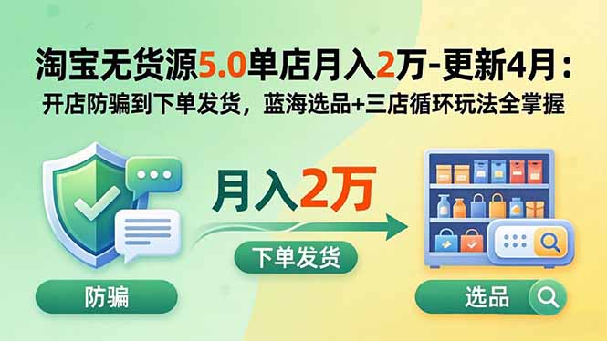 淘宝无货源5.0单店月入2万-更新2026:开店防骗到下单发货,蓝海选品+三店循环玩法全掌握-副业终点站