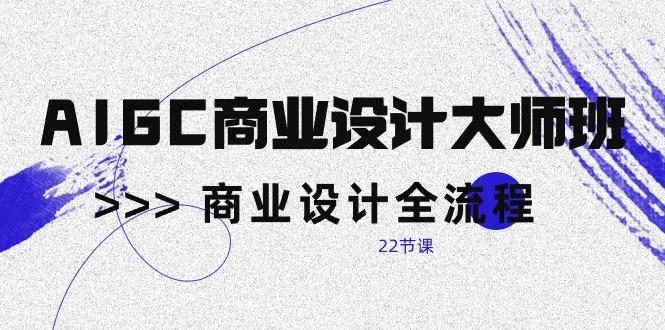 AIGC-商业设计大师班，商业设计全流程(22节课-87创业网