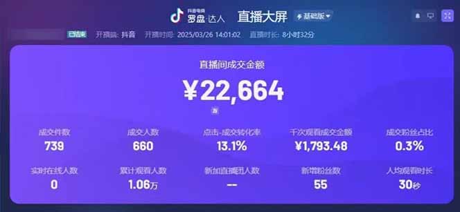 图片[1]-靠不露脸读稿子直播，日入5000+，普通人直播带货的新风口，抖音破价直…-87创业网