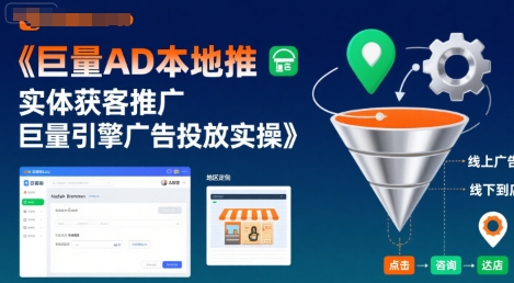 巨量AD本地推实体获客推广，巨量引擎广告投放实操-87创业网