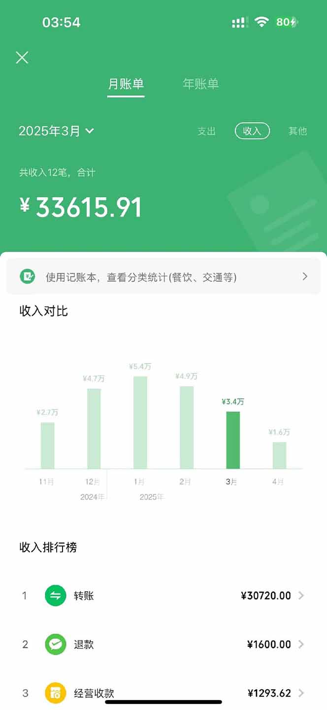 图片[3]-【2025年4月】知识付费镰刀训练营：单号年赚百万的超级IP孵化术-87创业网