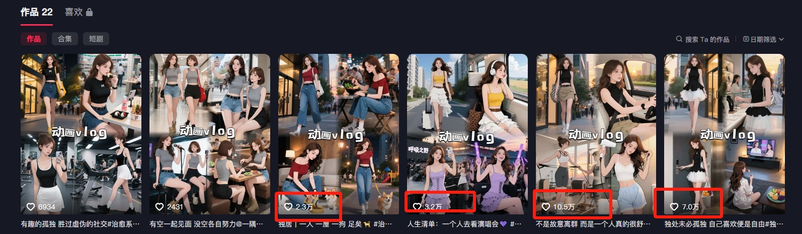 图片[1]-利用AI制作独居美女vlog短视频，零门槛轻松做爆款，22条作品涨粉33万-87创业网