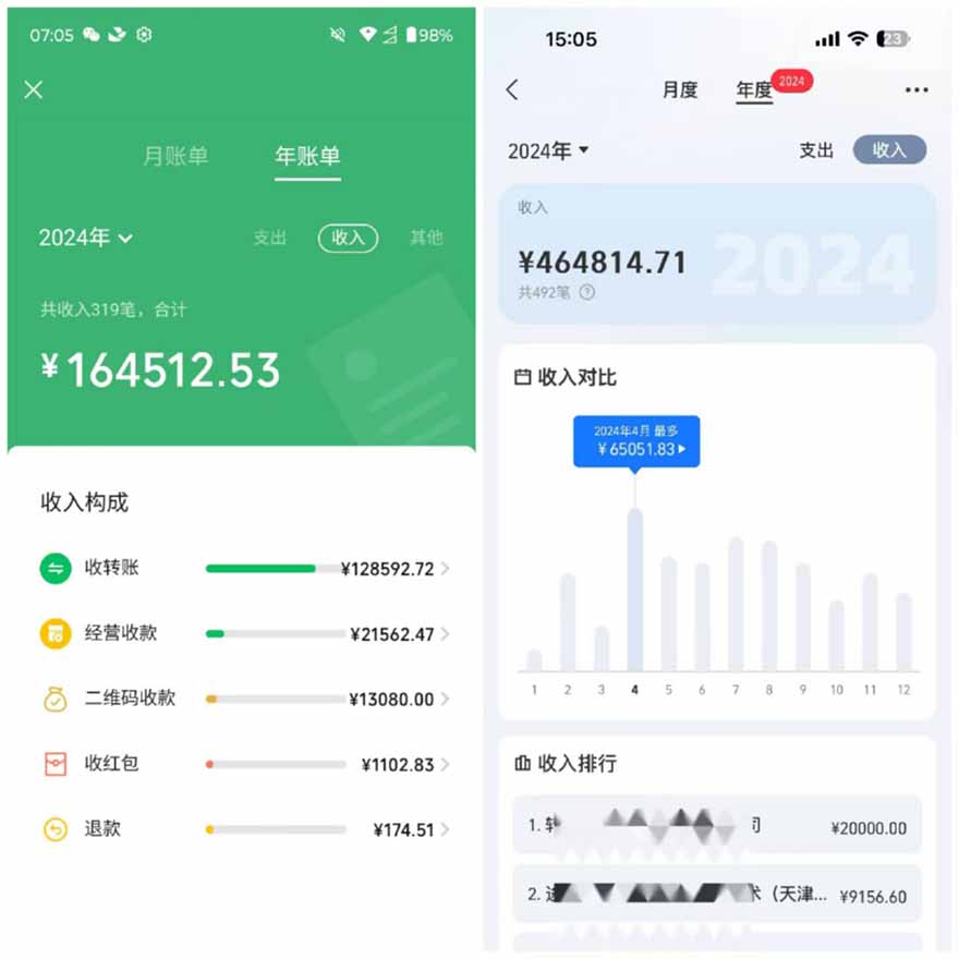 图片[2]-2025年，请“不择手段”去搞钱!-87创业网