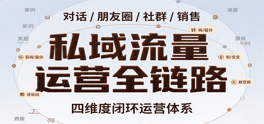 私域流量运营全链路，开场对话设计、朋友圈运营、社群管理、一对一销售SOP-87创业网