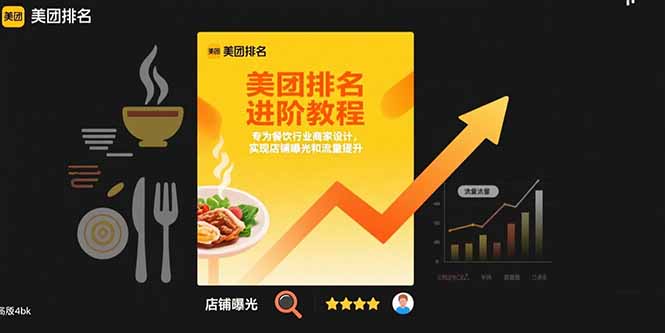 美团排名进阶教程：专为餐饮行业商家设计，实现店铺曝光和流量提升-87创业网