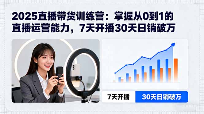 2025直播带货训练营：掌握从0到1的直播运营能力，7天开播30天日销破万-87创业网