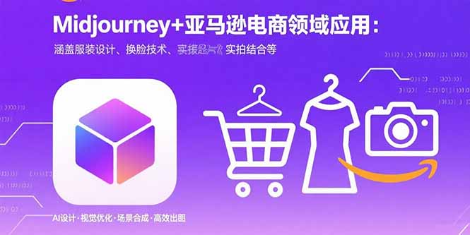 Midjourney+电商领域商业应用：涵盖服装设计、换脸技术、实拍结合等-87创业网