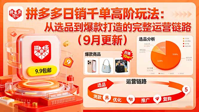 拼多多日销千单高阶玩法：从选品到爆款打造的完整运营链路(9月更新-87创业网