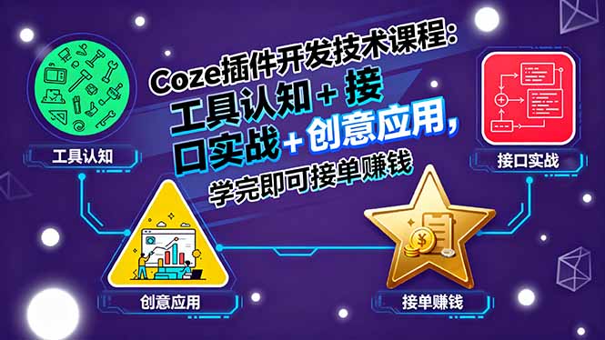 Coze插件开发技术课程：工具认知+接口实战+创意应用，学完即可接单赚钱-87创业网