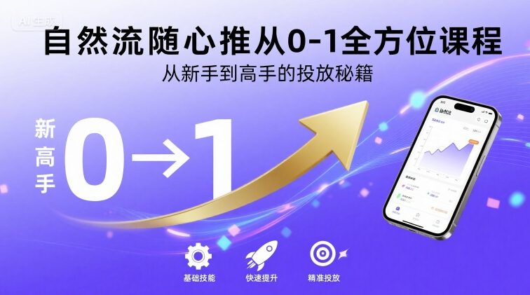 自然流随心推从0-1全方位课程，从新手到高手的投放秘籍-87创业网