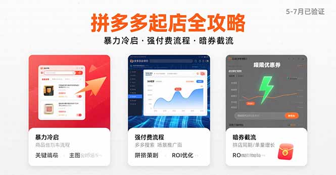 拼多多起店全攻略，暴力冷启，强付费流程，暗券截流，5-7月已验证的方法-87创业网