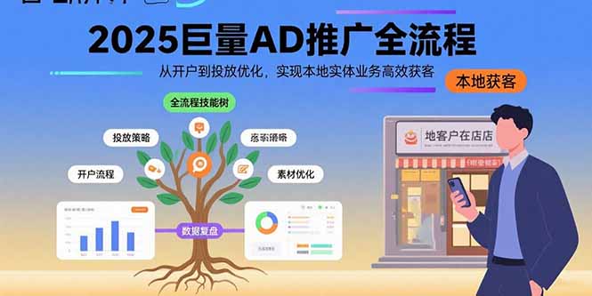 2025巨量AD推广全流程，从开户到投放优化，实现本地实体业务高效获客-87创业网