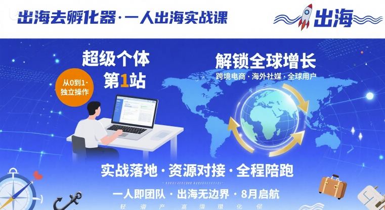 出海去孵化器，一人出海实战课，​超级个体第1站，解锁全球增长-87创业网