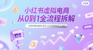 小红书虚拟电商从0到1全流程拆解，手把手教你复制，新手小白也能轻松月入过W-87创业网