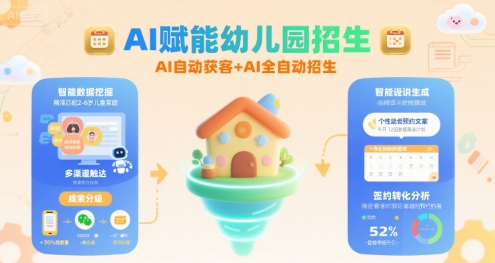 AI赋能幼儿园招生，AI自动获客+AI全自动招生-87创业网