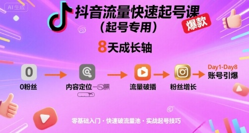抖音流量快速起号课(起号专用)，8天带你做爆自己的账号-87创业网