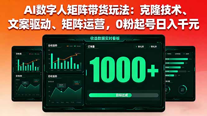 AI数字人矩阵带货玩法：克隆技术、文案驱动、矩阵运营，0粉起号日入千元-87创业网