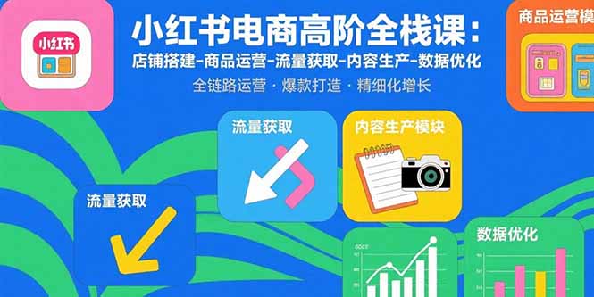 小红书电商高阶全栈课：店铺搭建-商品运营-流量获取-内容生产-数据优化-87创业网