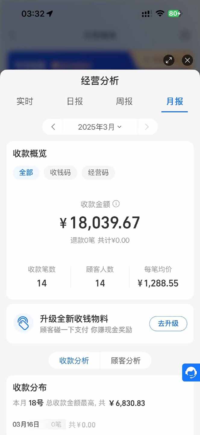 图片[1]-【2025年4月】知识付费镰刀训练营：单号年赚百万的超级IP孵化术-87创业网
