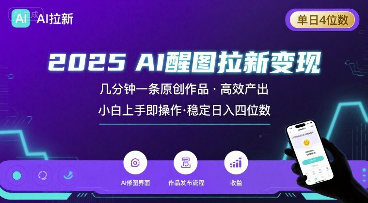 2025最强AI醒图拉新，几分钟一条原创作品，单日收入4位数，小白也能上手操作-87创业网