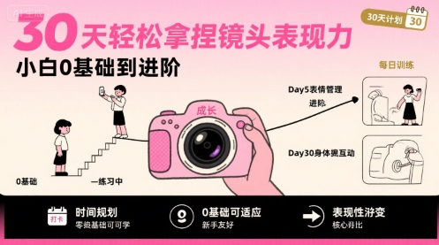 30天轻松拿捏镜头表现力，小白0基础到进阶-87创业网
