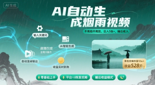 不用拍不用剪！AI自动生成烟雨视频，日入5张+，睡后收入-87创业网