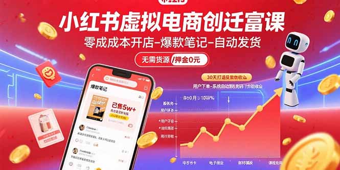 小红书虚拟电商创富课：零成本开店/爆款笔记/自动发货,30天打造被动收入-87创业网