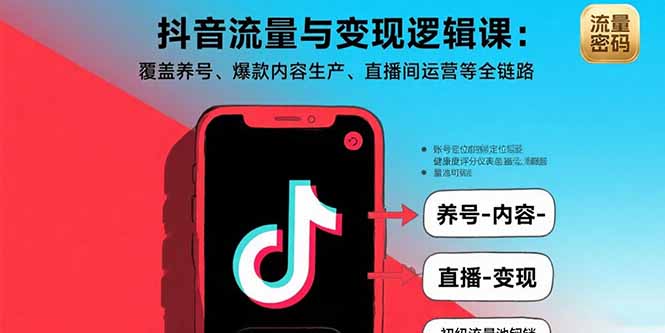 抖音流量与变现逻辑课：覆盖养号、爆款内容生产、直播间运营等全链路-87创业网
