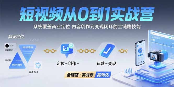 短视频从0到1的实战营：系统覆盖商业定位,内容创作到变现闭环的全链路技能-87创业网