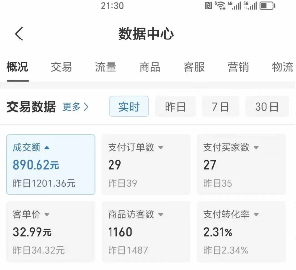 2025版多多冷门虚拟U盘项目玩法，单店铺月变现1w+，稳赚不赔！-87创业网