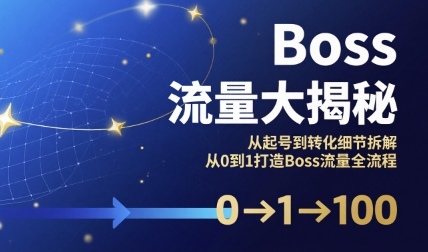 Boss流量大揭秘，从起号到转化细节拆解，从0到1打造Boss流量全流程-87创业网