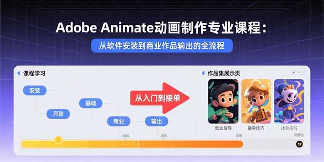 Adobe Animate动画制作专业课程：从软件安装到商业作品输出的全流程-87创业网