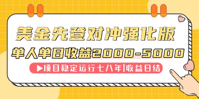 连续8年创单日收入NO.1项目，日收益2000-5000-87创业网