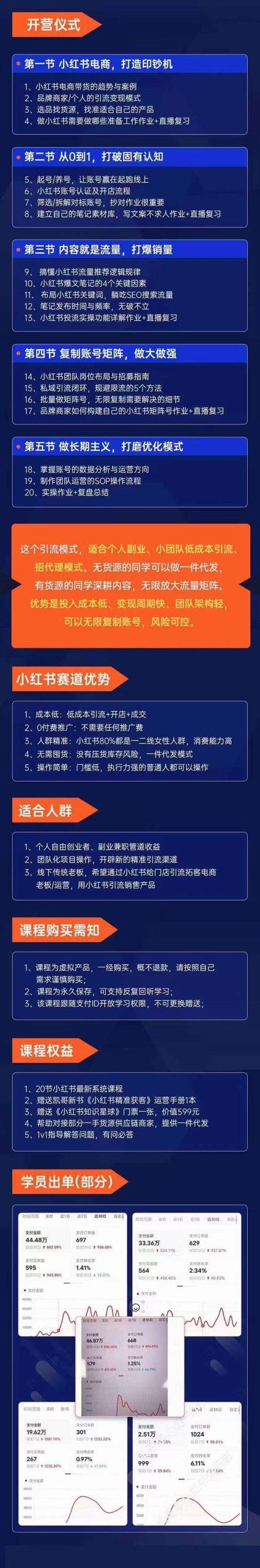 图片[1]-小红书-矩阵号获客特训营-第10期，小红书电商的带货课，引流变现新商机-87创业网