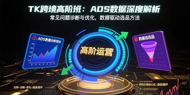 TK跨境高阶班：ADS数据深度解析，常见问题诊断与优化，数据驱动选品方法-87创业网