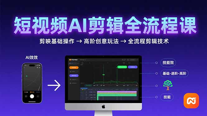 短视频AI剪辑技能，从剪映基础操作到高阶创意玩法，全流程剪辑技术-87创业网