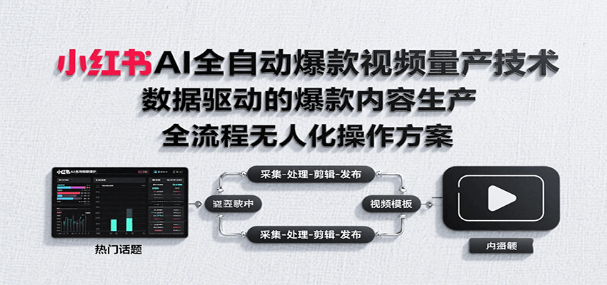 小红书AI全自动爆款视频量产技术，数据采集、素材处理到AI剪辑全流程自动化操作-87创业网