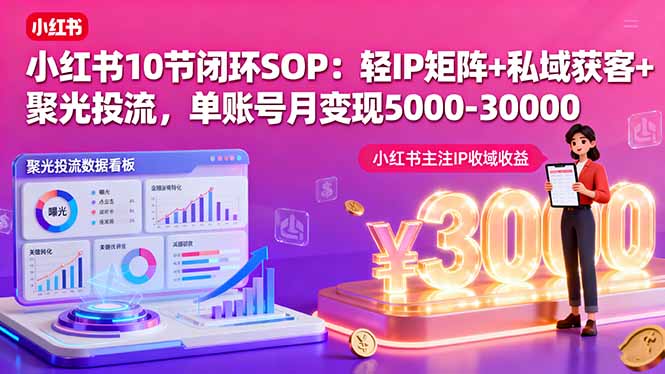 小红书10节闭环SOP：轻IP矩阵+私域获客+聚光投流，单账号月变现5000-30000-87创业网