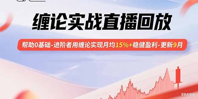 缠论实战直播回放：帮助0基础-进阶者用缠论实现月均15%+稳健盈利-更新9月-87创业网