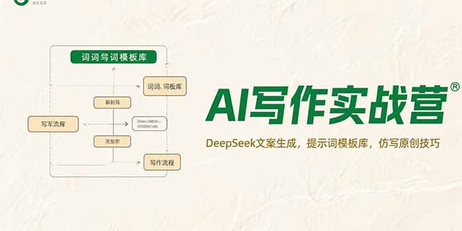 AI写作实战营，DeepSeek文案生成，提示词模板库，仿写原创技巧-87创业网