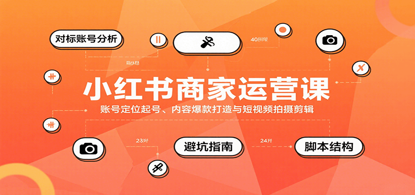 小红书商家运营课，账号定位起号、内容爆款打造与短视频拍摄剪辑-87创业网