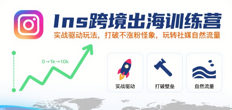 Ins跨境出海训练营，实战驱动玩法，打破不涨粉怪象，玩转社媒自然流量-87创业网