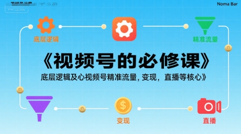 视频号的必修课，视频号的底层逻辑及核心视频号精准流量，变现，直播等核心-87创业网