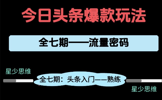 头条系列全七期项目拆解，全是干货，新手从0-1必经过程，99的人会踩的坑-87创业网