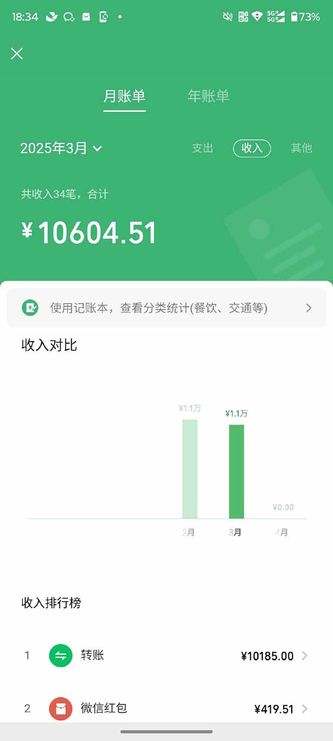 图片[2]-【2025年4月】知识付费镰刀训练营：单号年赚百万的超级IP孵化术-87创业网