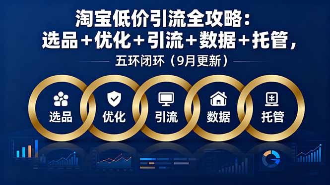 淘宝低价引流全攻略：选品＋优化＋引流＋数据＋托管，五环闭环(9月更新-87创业网